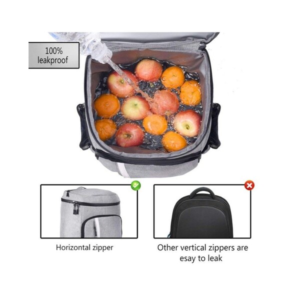 FORICH Backpack Cooler Leakproof Insulated Waterproof Backpack Cooler Bag - Picture 2 of 6